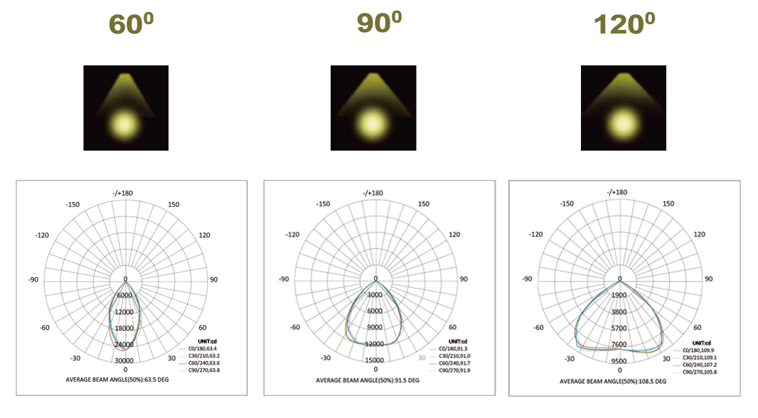Photometry.jpg